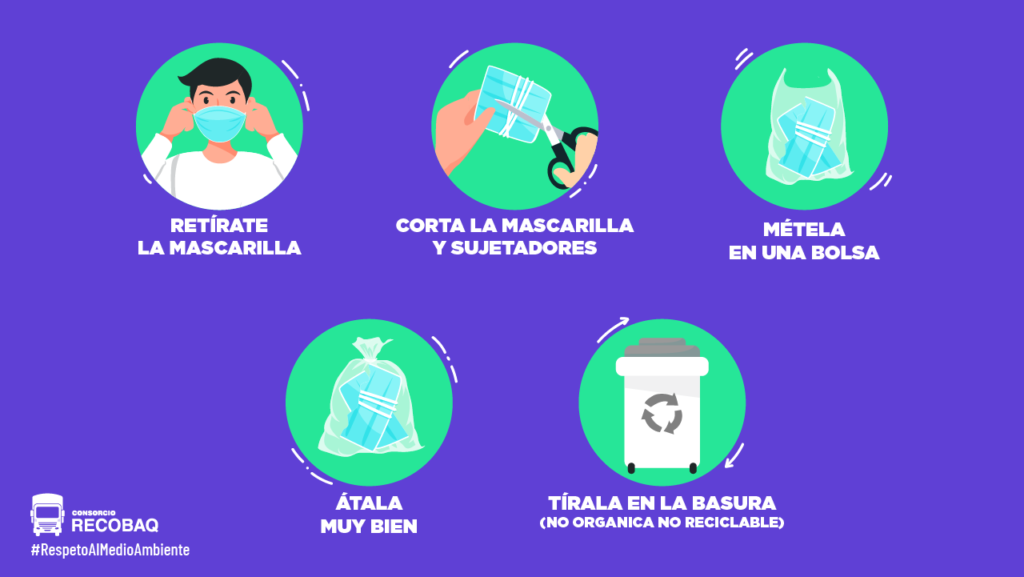 desechar mascarilla