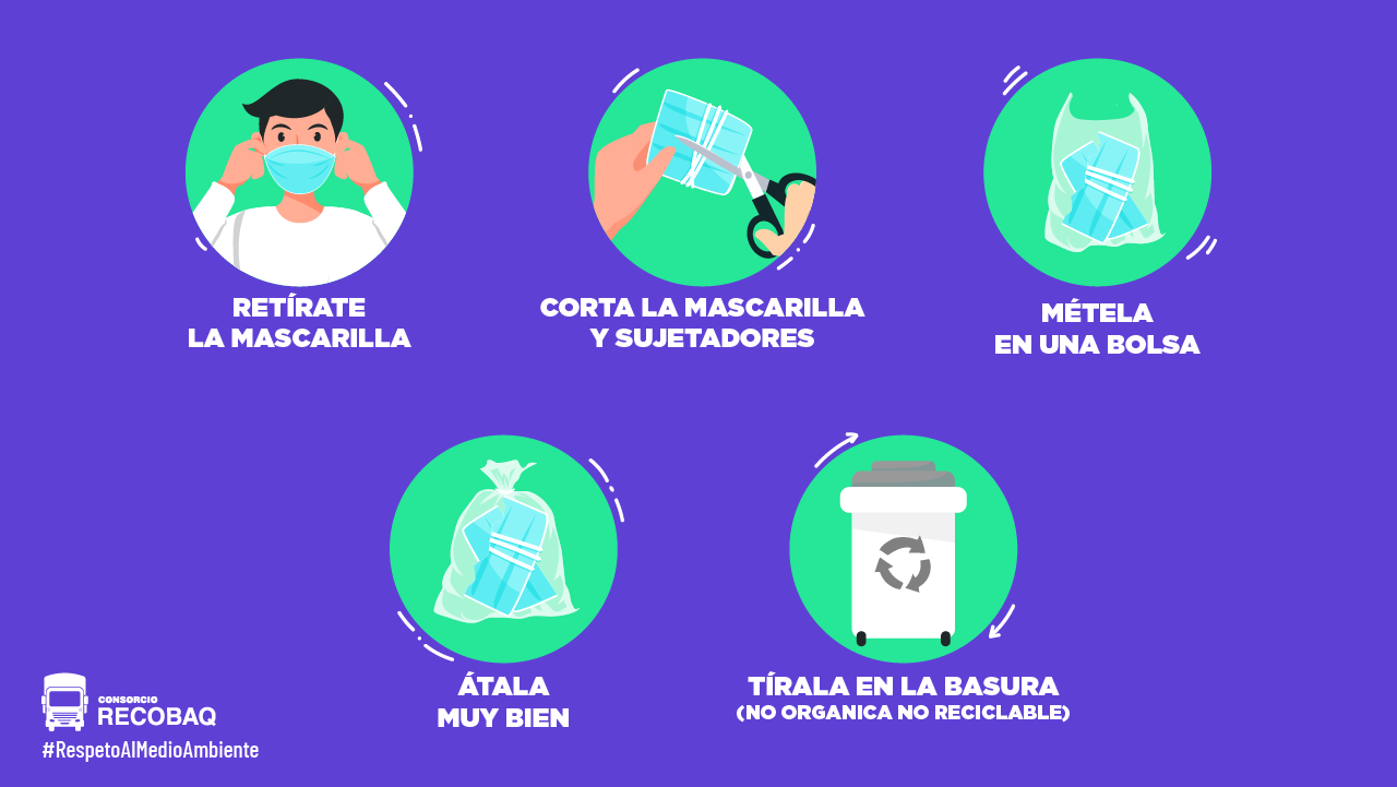 desechar mascarilla